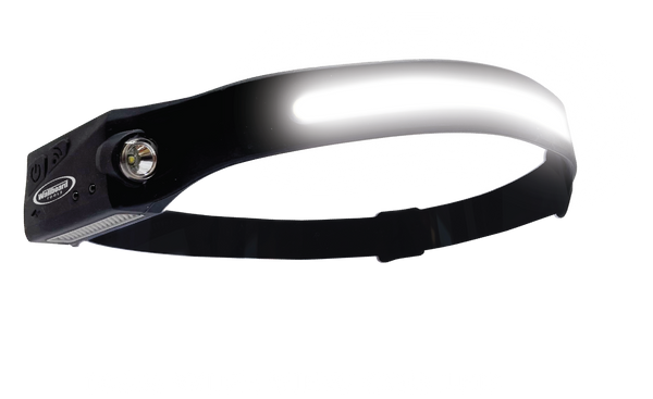 廣視角 LED 頭燈